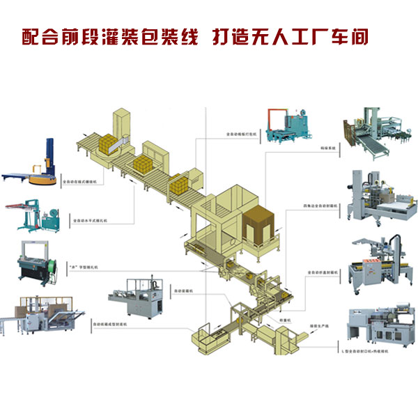 全自动包装生产流水线设备  后道自动化包装系统