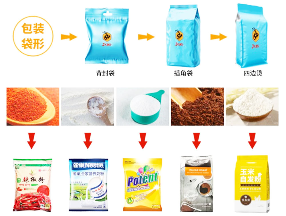 全自动调味粉包装机-食品调料粉末包装机(图3)