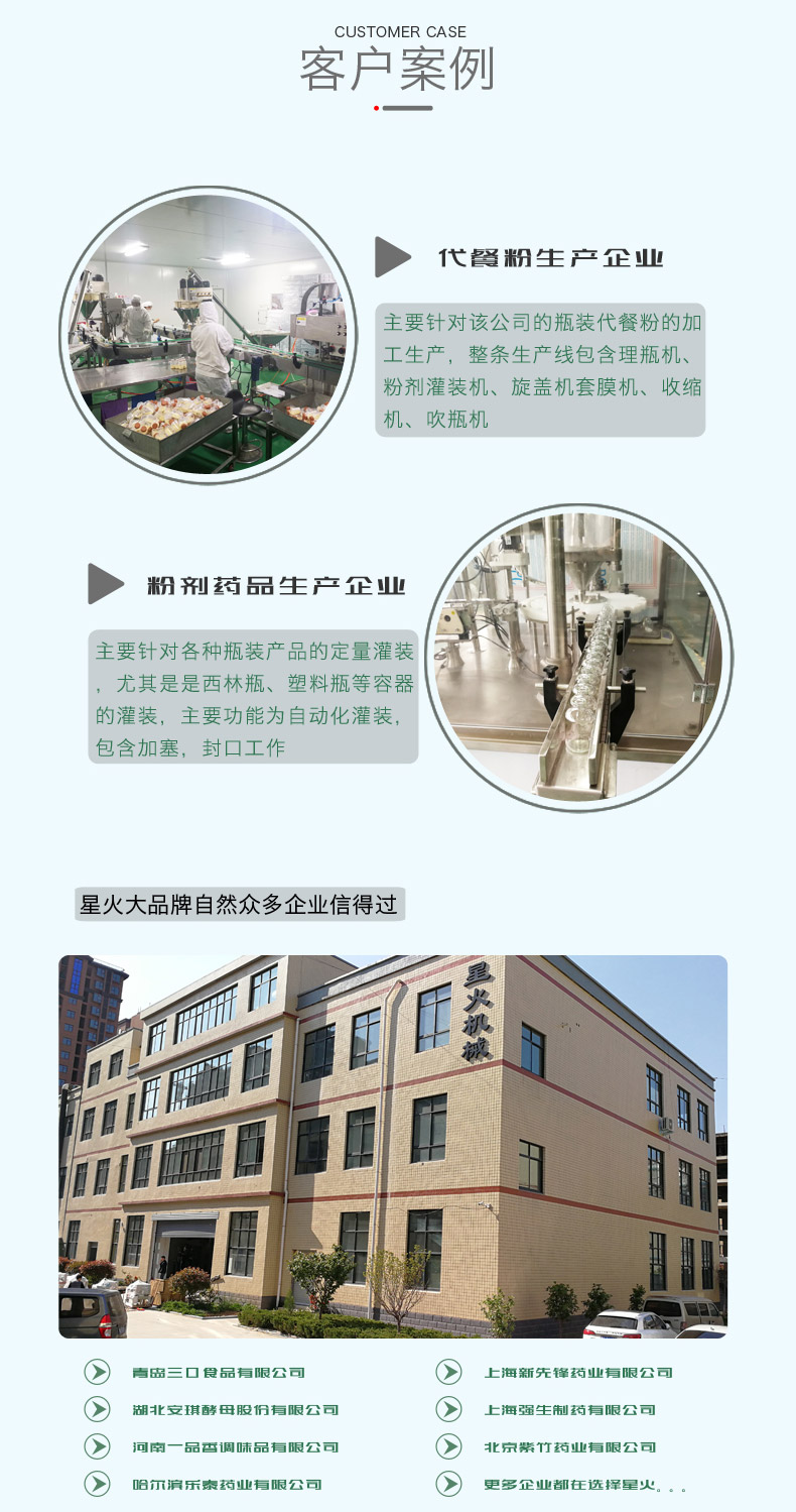 全自动瓶装粉剂自动灌装生产线(图4)