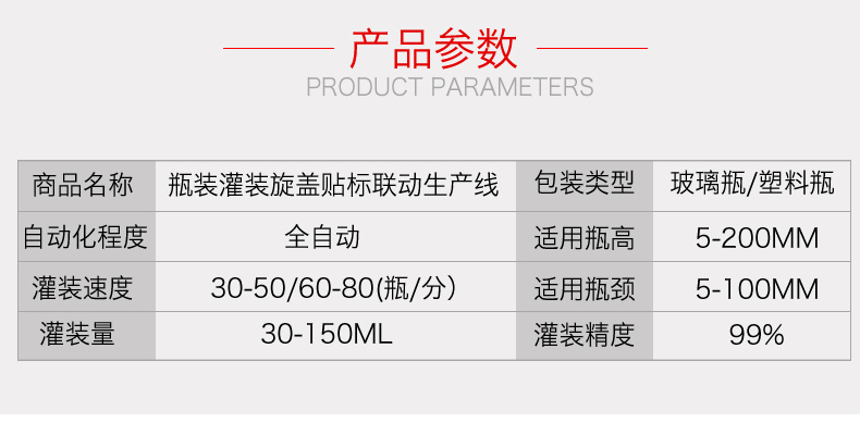 瓶装灌装旋盖贴标联动生产线(图3)