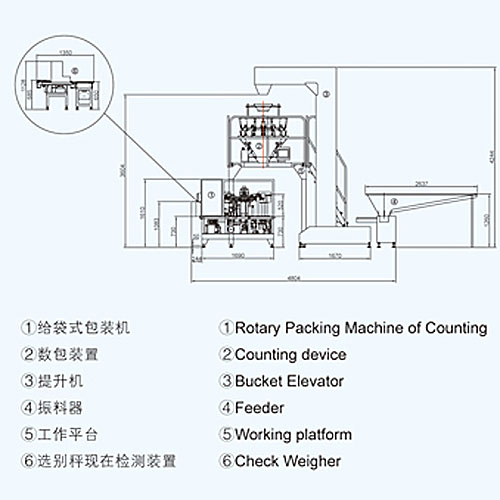 给袋式颗粒包装机设计图